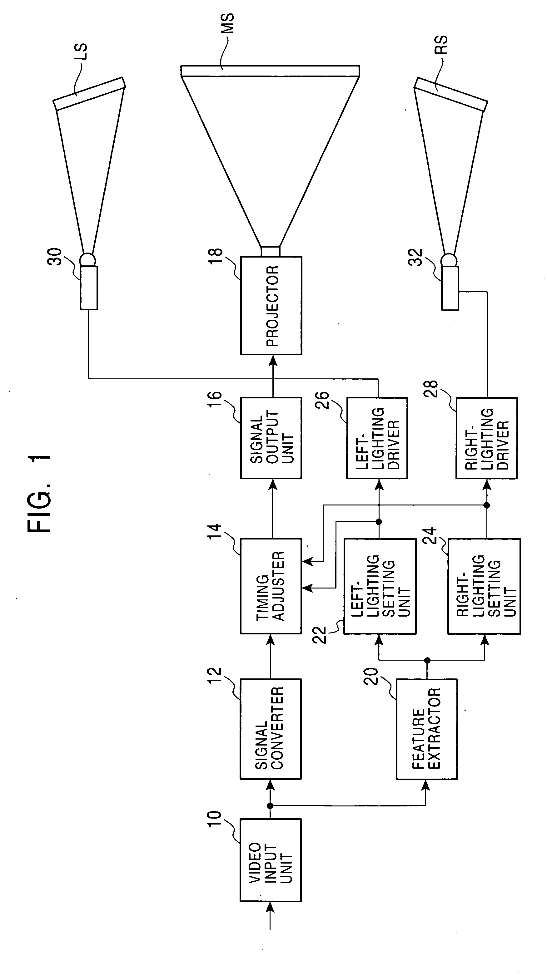 Video output device and method