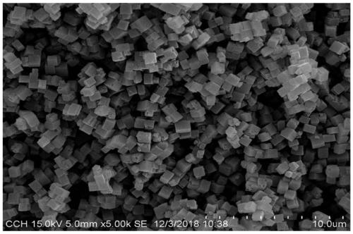 Preparation method of catalyst for ammoxidation of caprolactam