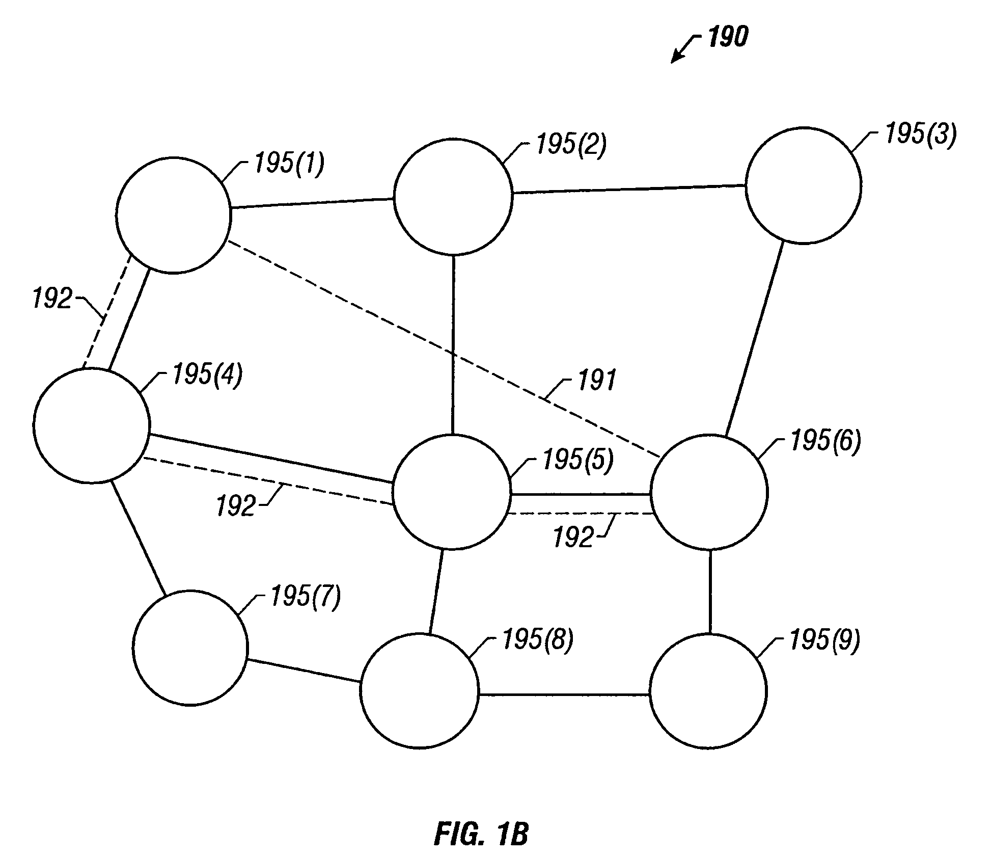 Configurable network router