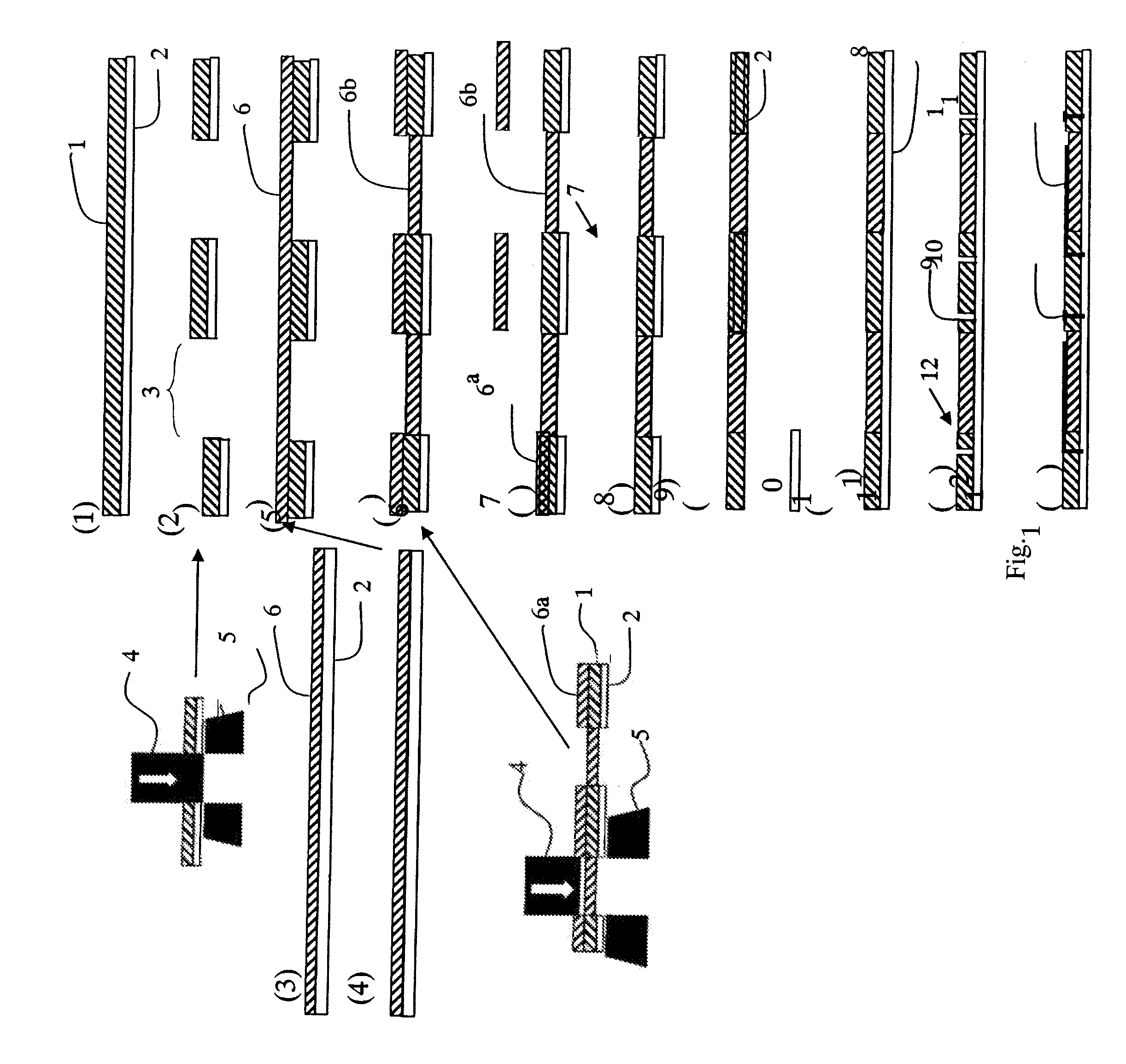 Multilayer ceramic substrate and its production method