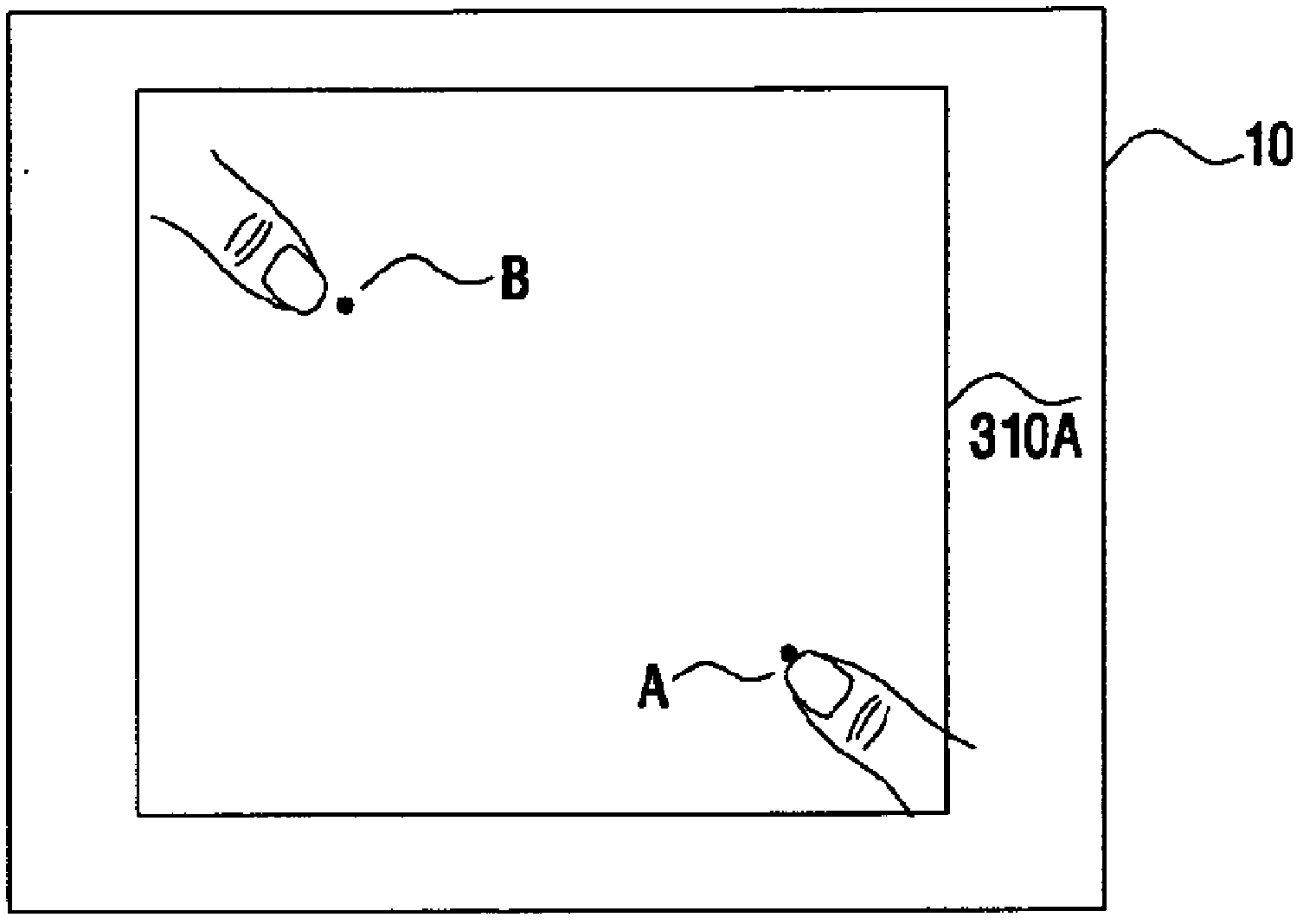 Touch screen control method and touch screen device using the same