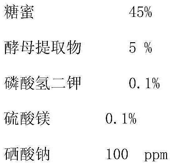 A kind of super selenium-enriched yeast and its application