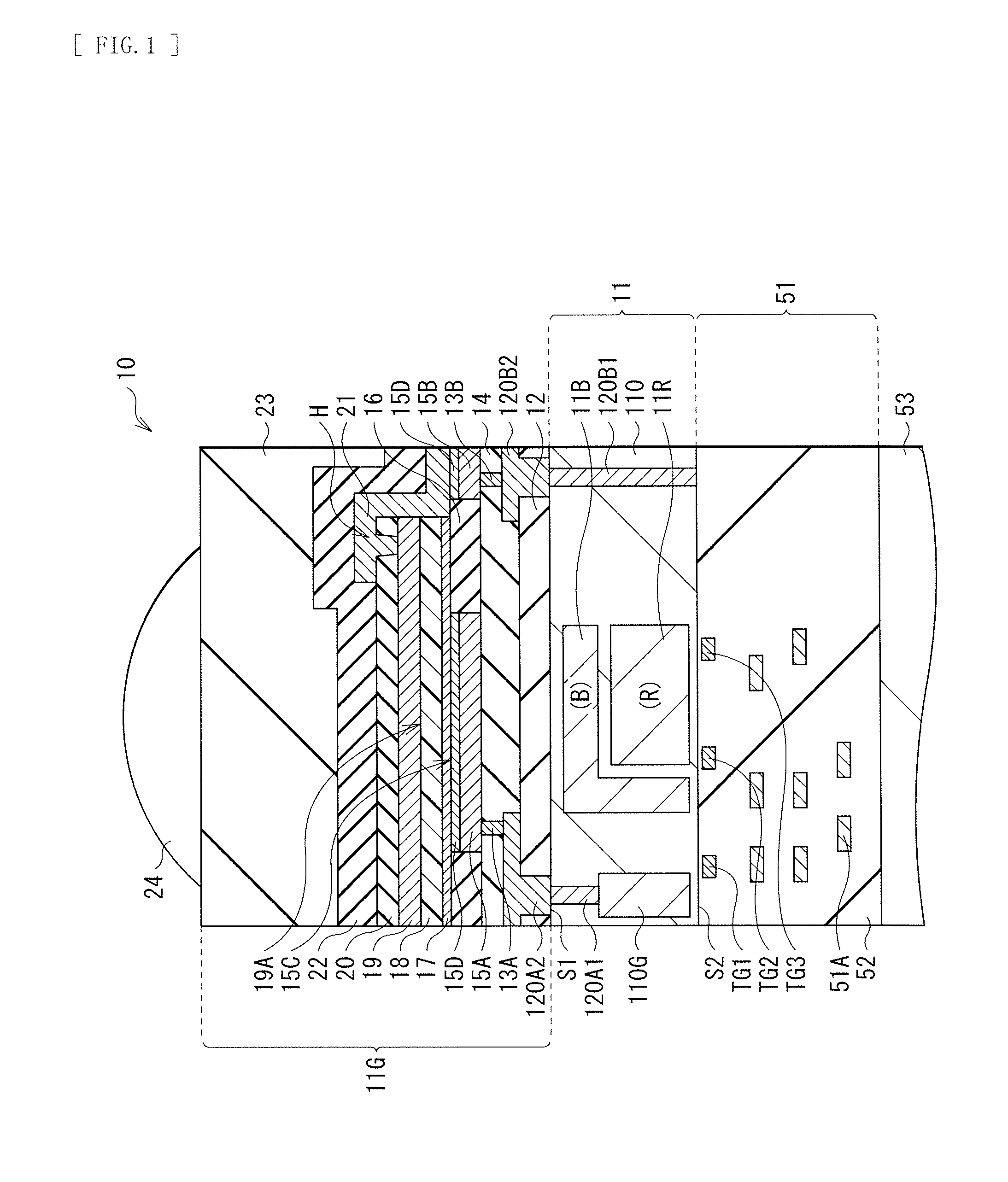 Semiconductor device, method of manufacturing semiconductor device, solid-state image pickup unit, and electronic apparatus