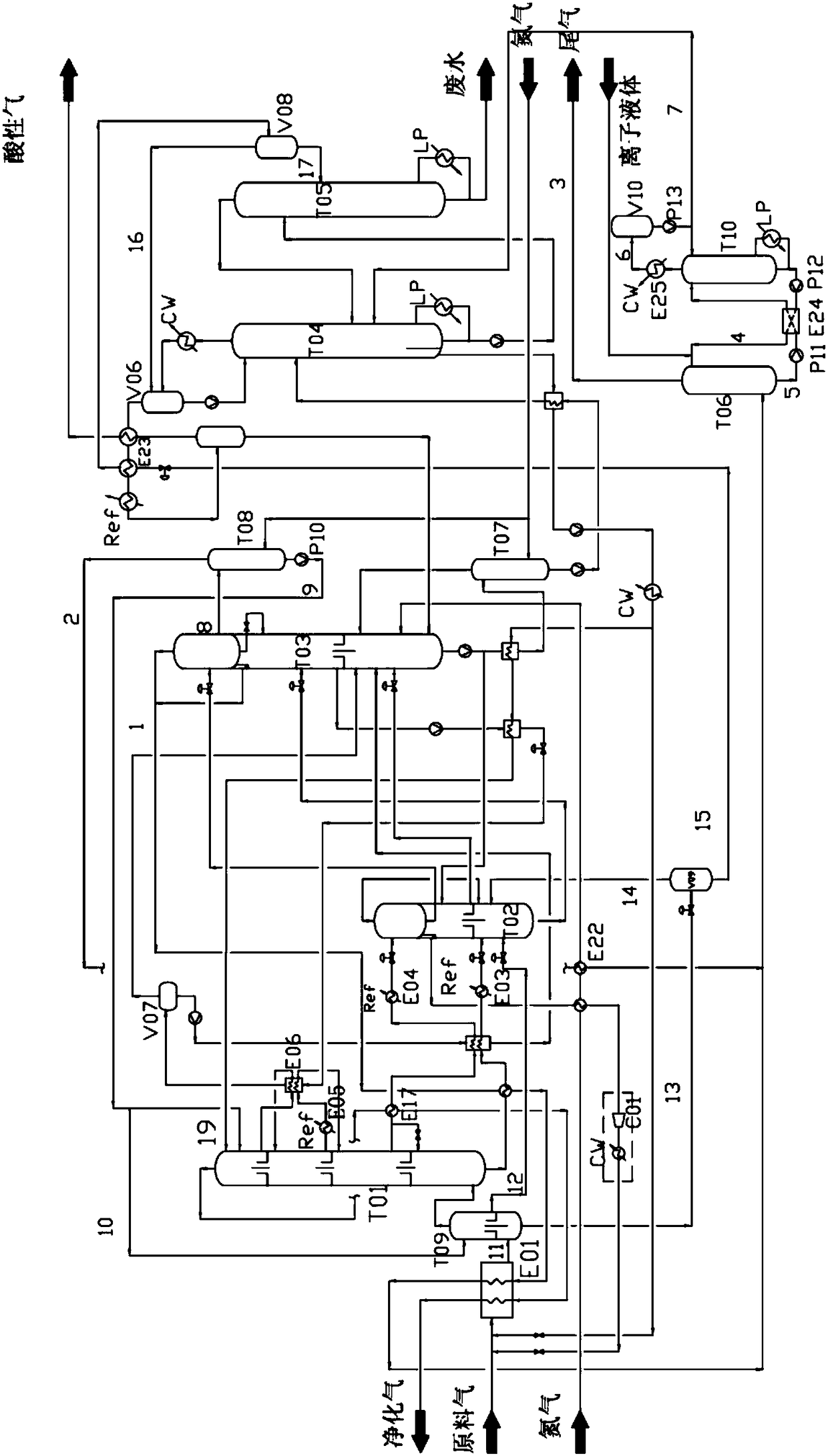 Semi-lean solution absorption low-temperature methanol washing system and method