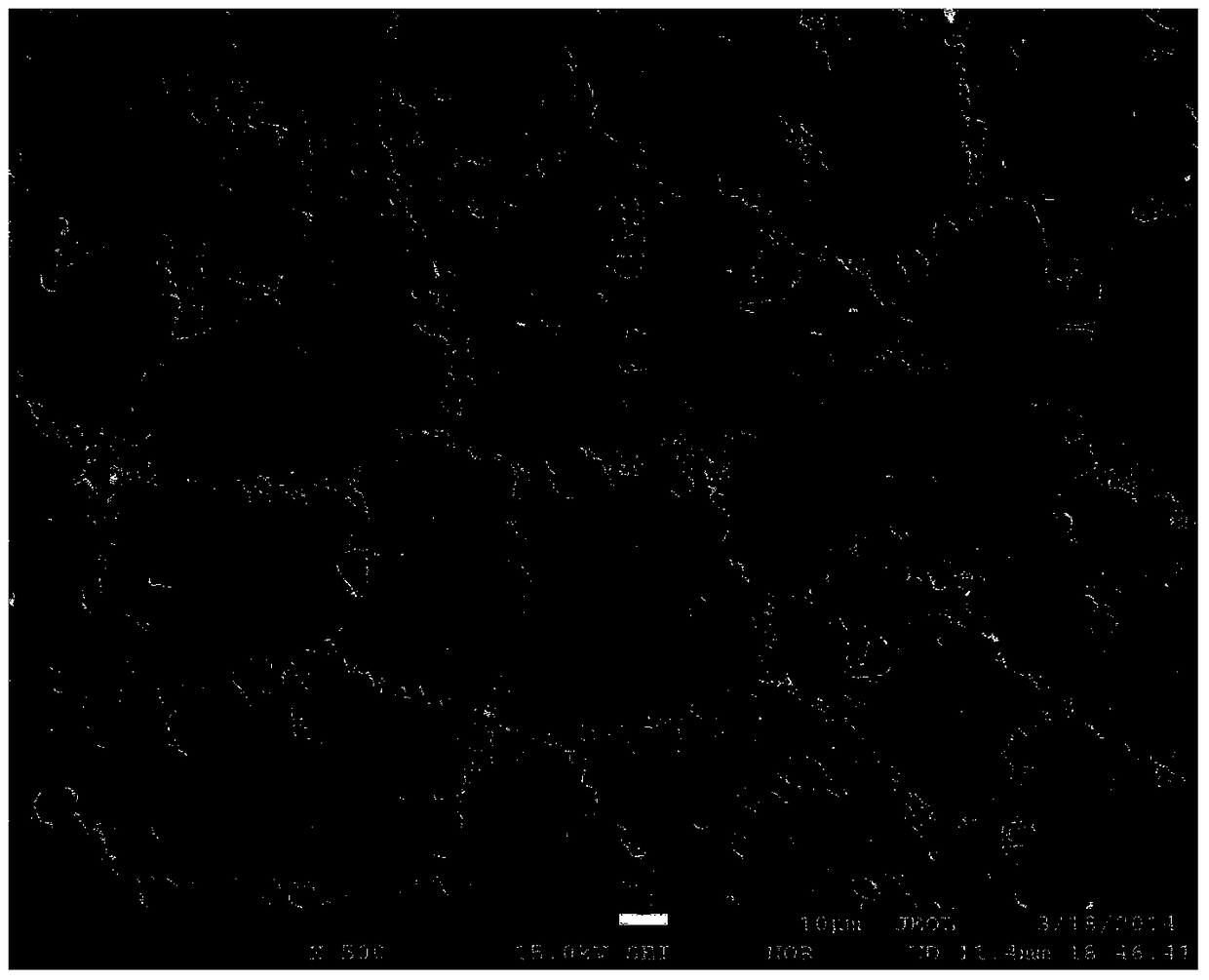 A high-hardness single-phase high-entropy alloy coating and its preparation method and use