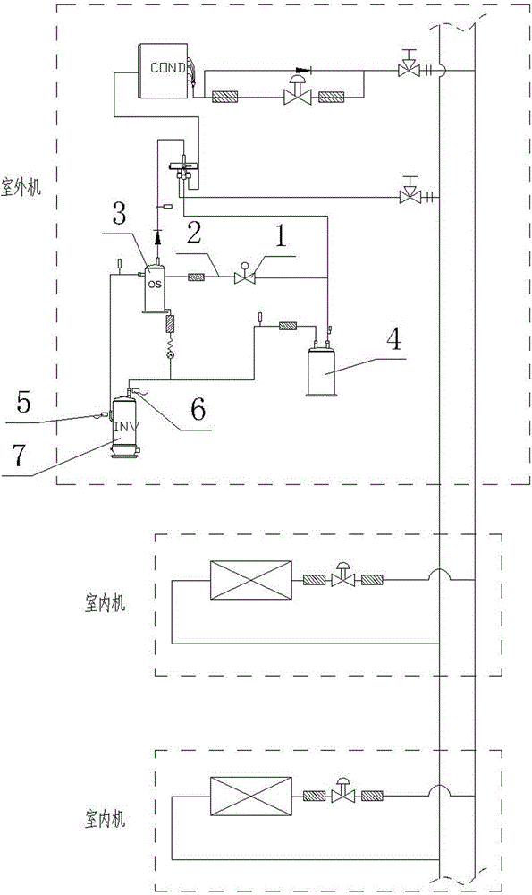 Oil volume control method for multi-connected air-conditioning units