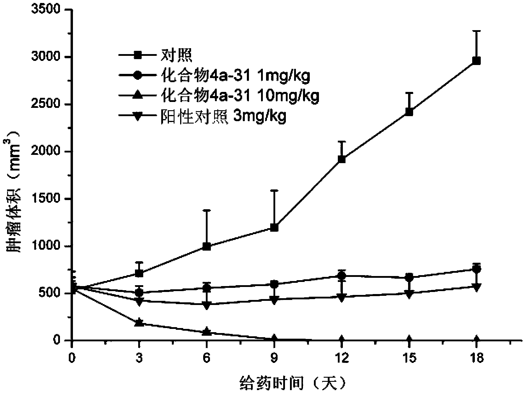 Pyrazolopyrimidine derivative, its preparation method, and its use in preparation of medicines