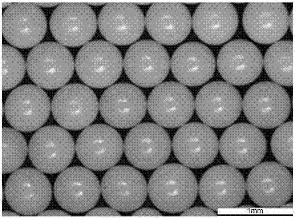 Method for preparing ceramic micro-spheres of thorium oxide