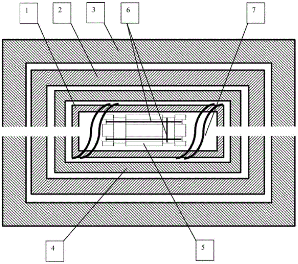 A small atomic magnetic shielding and magnetic manipulation device