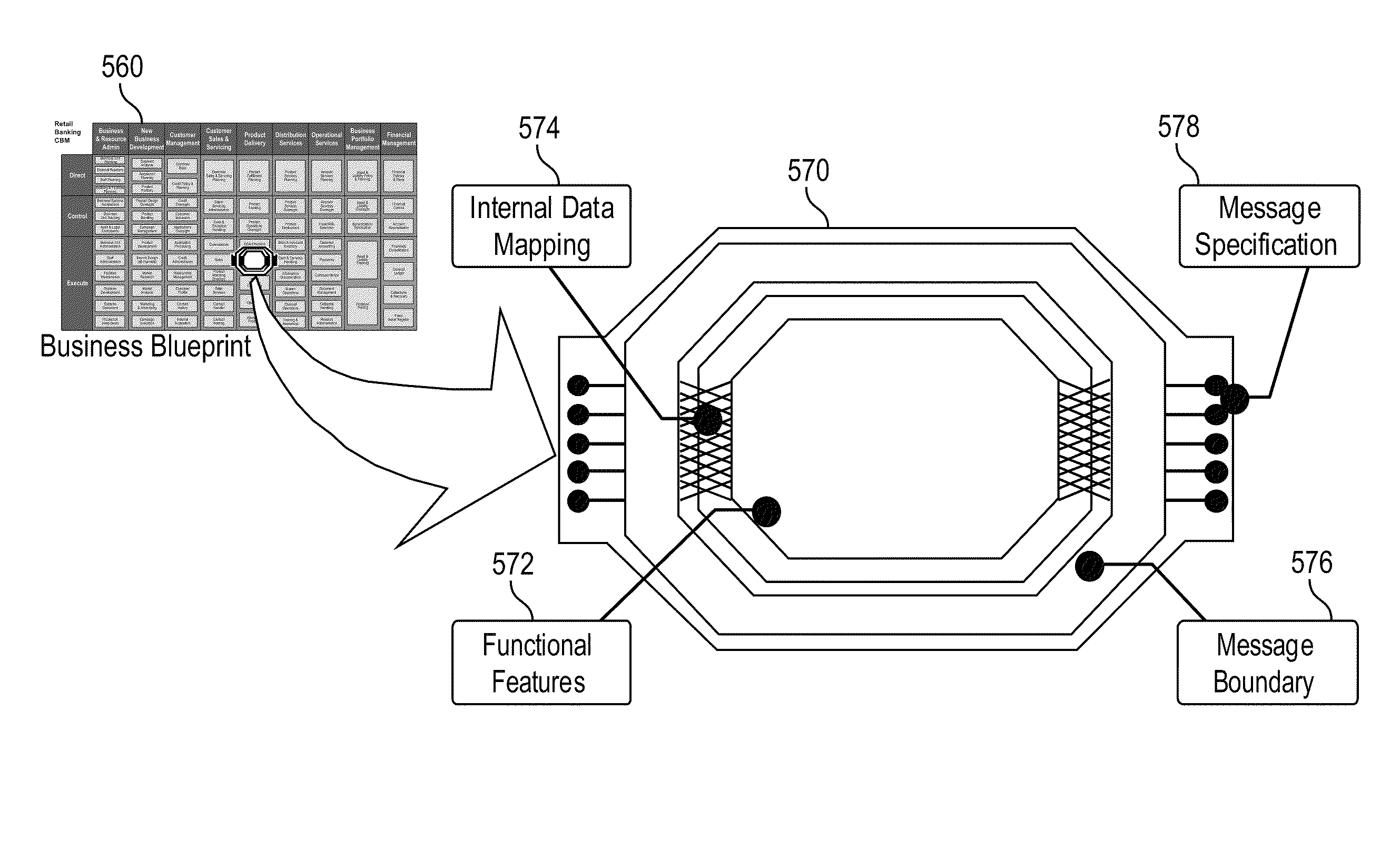 Method and system for assigning staff as a service in a service network within a component business model architecture
