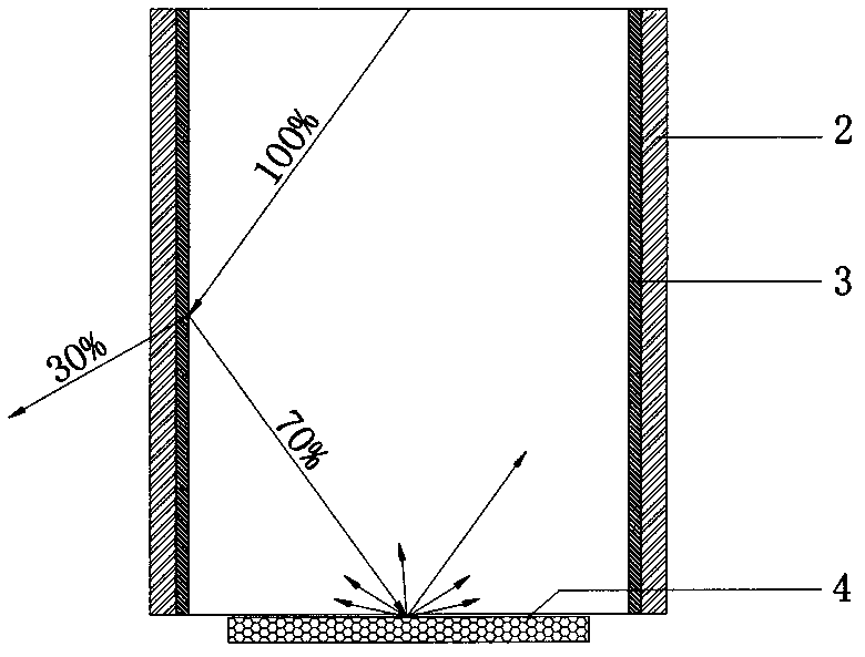 Lighting device for improvement of light performance of borehole television