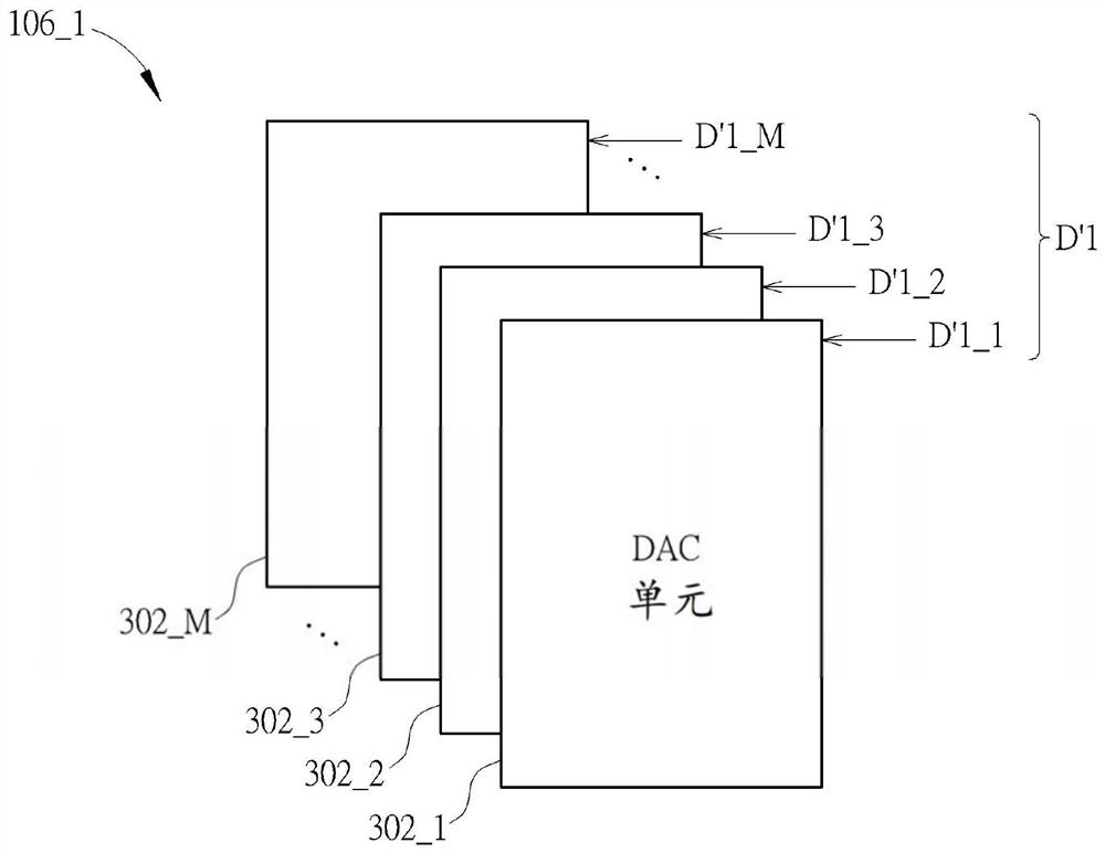 Time-interleaved digital-to-analog converter and conversion method thereof