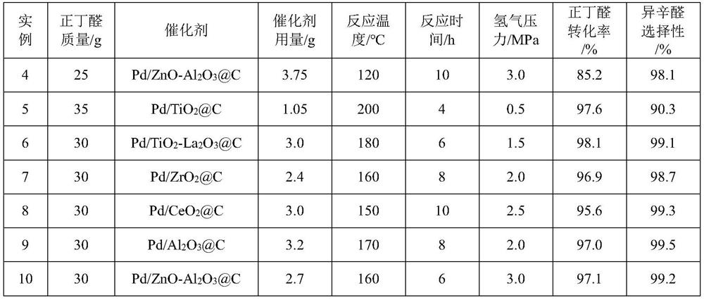 A kind of method that solid catalyst catalyzes n-butyraldehyde one-step synthetic isooctylaldehyde