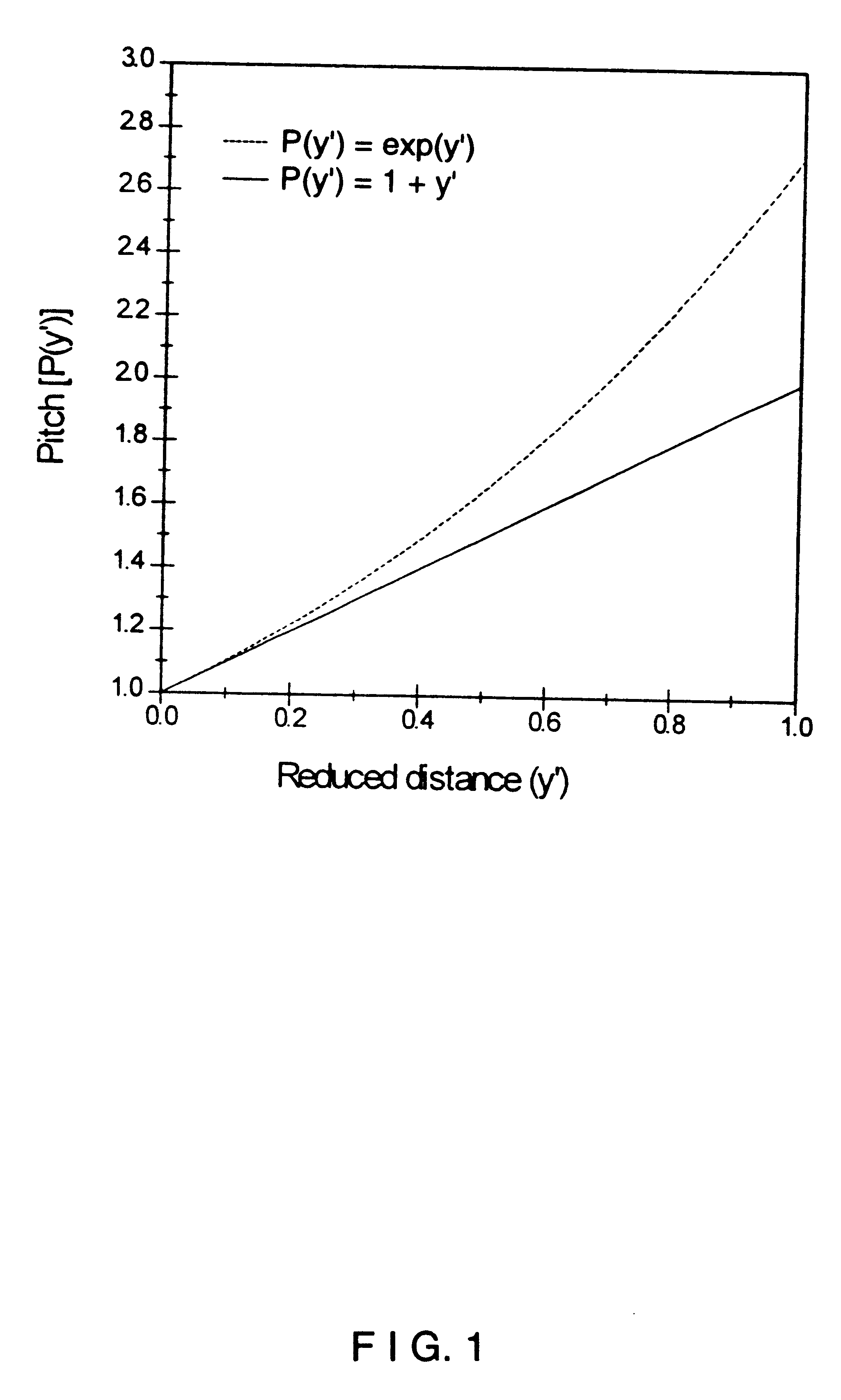 Circularly polarizing reflective material having super broad-band reflection and transmission characteristics and method of fabricating and using same in diverse applications