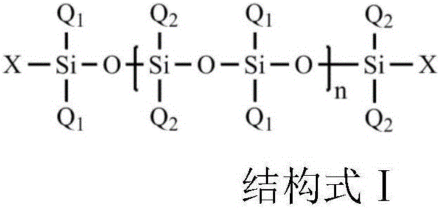 Preparation method of organosilicon thermoplastic polyurethane