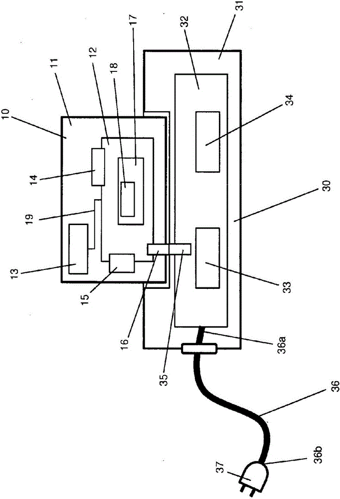 Controlling a charging device by means of a storage battery