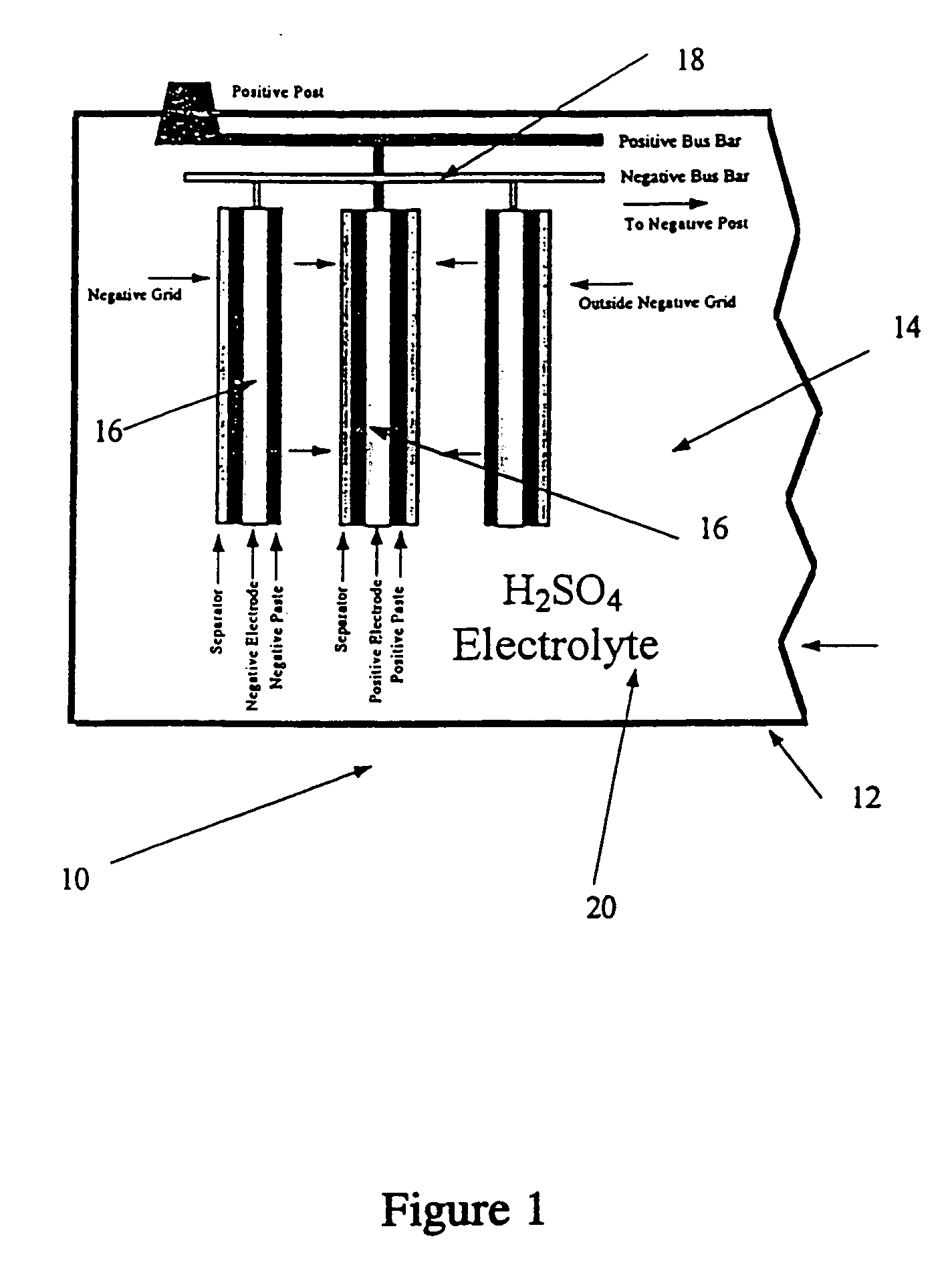 Thermo-mechanical treated lead and lead alloys especially for current collectors and connectors in lead-acid batteries