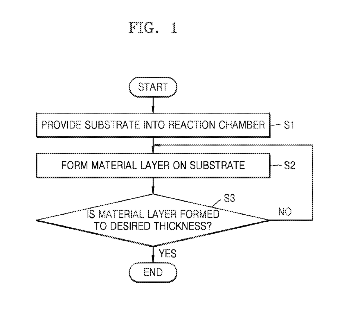 Semiconductor manufacturing apparatus