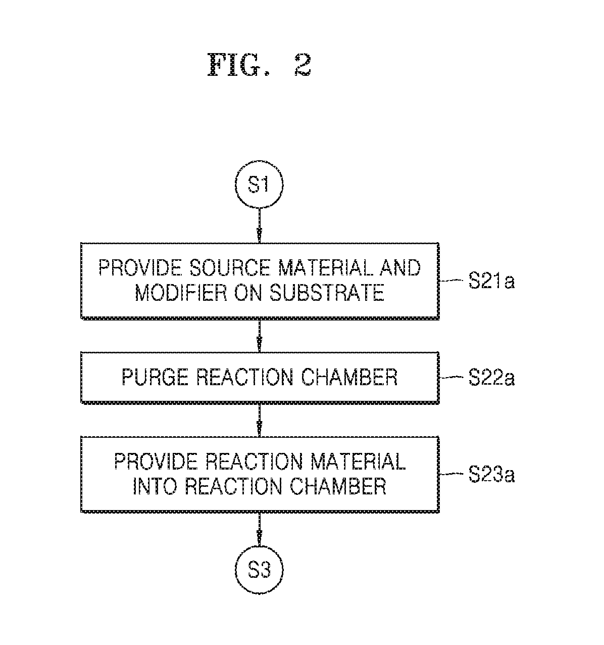 Semiconductor manufacturing apparatus