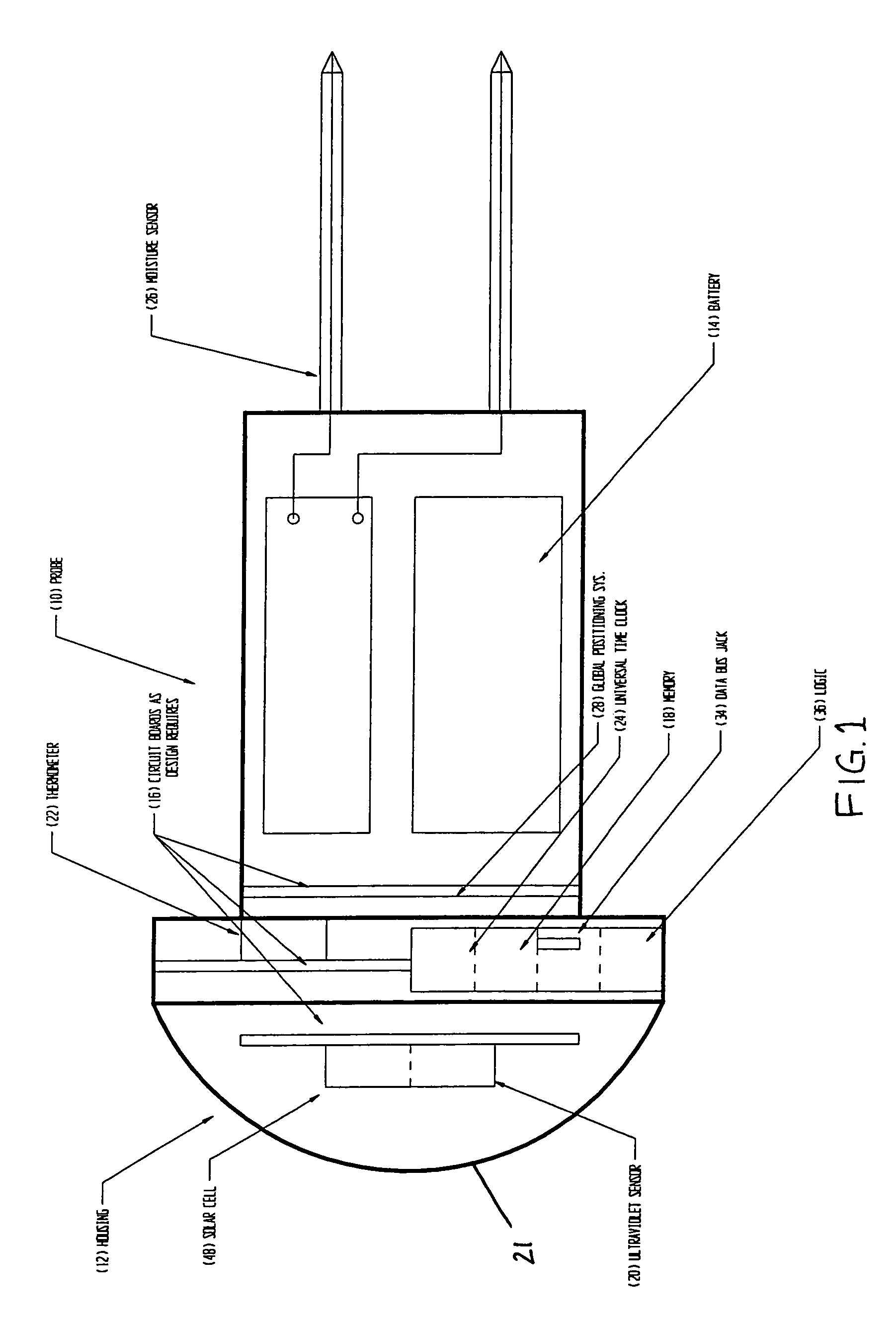 Environment detection system