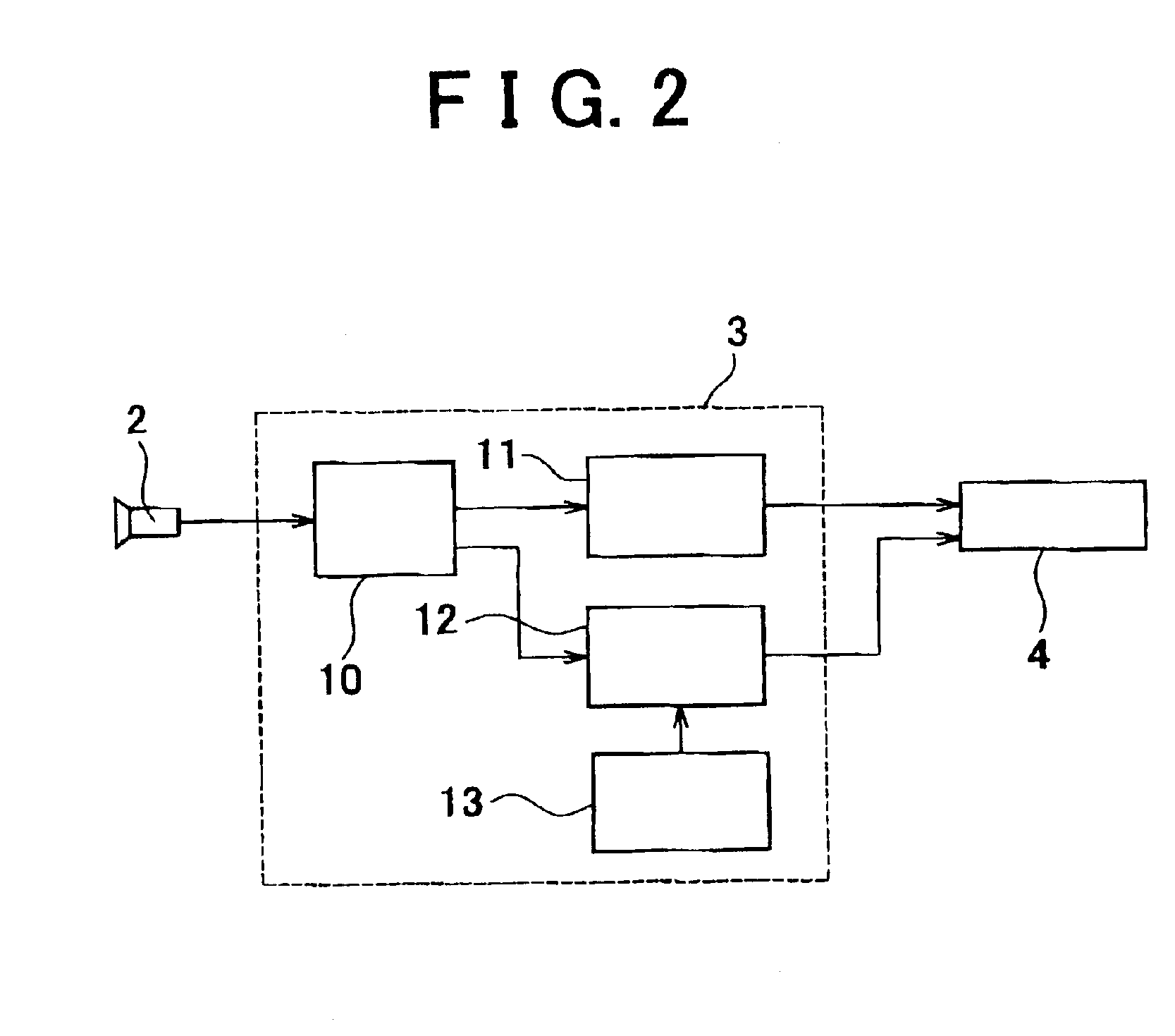 Night vision system and control method thereof