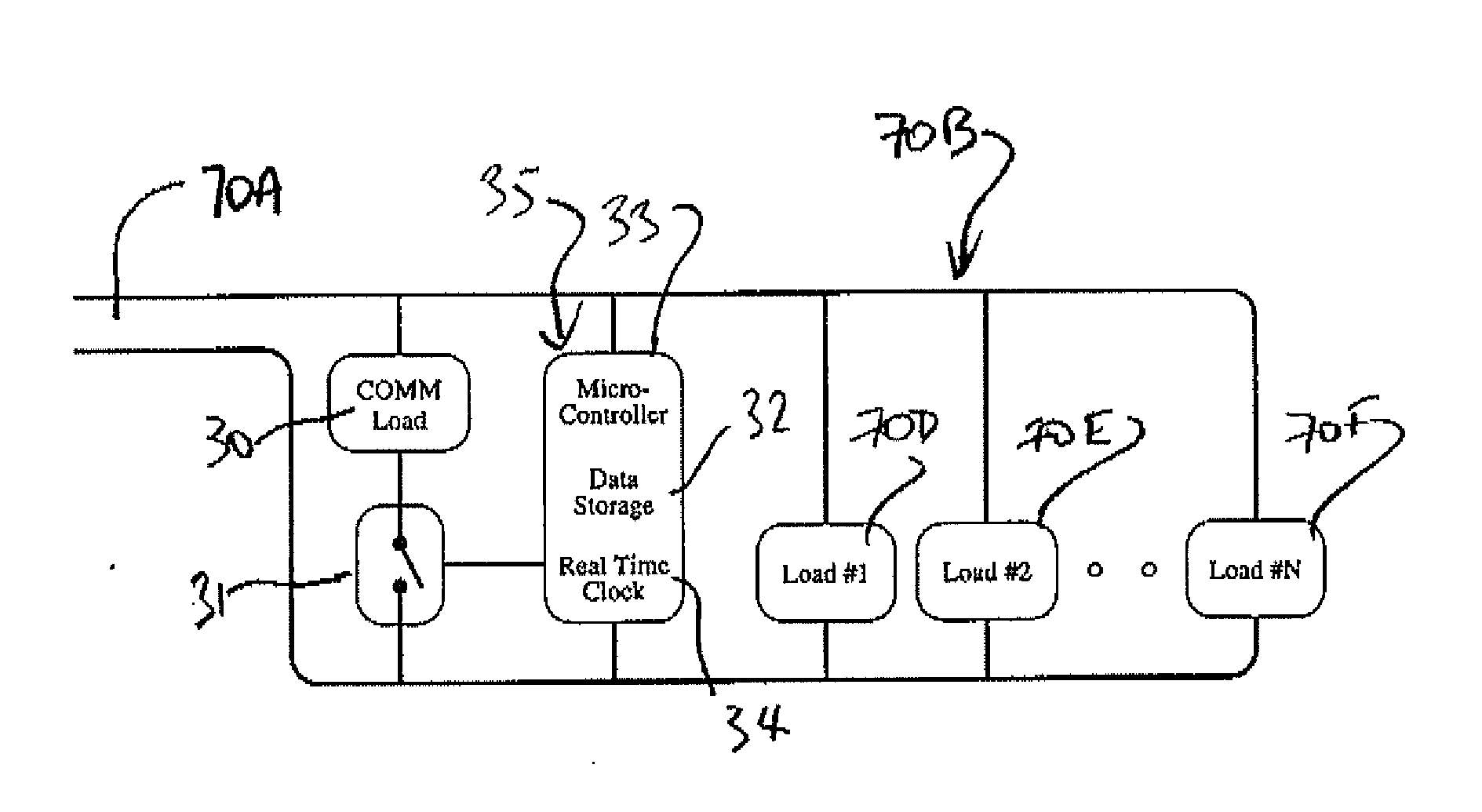Controlling power supply to vehicles through a  series of electrical outlets
