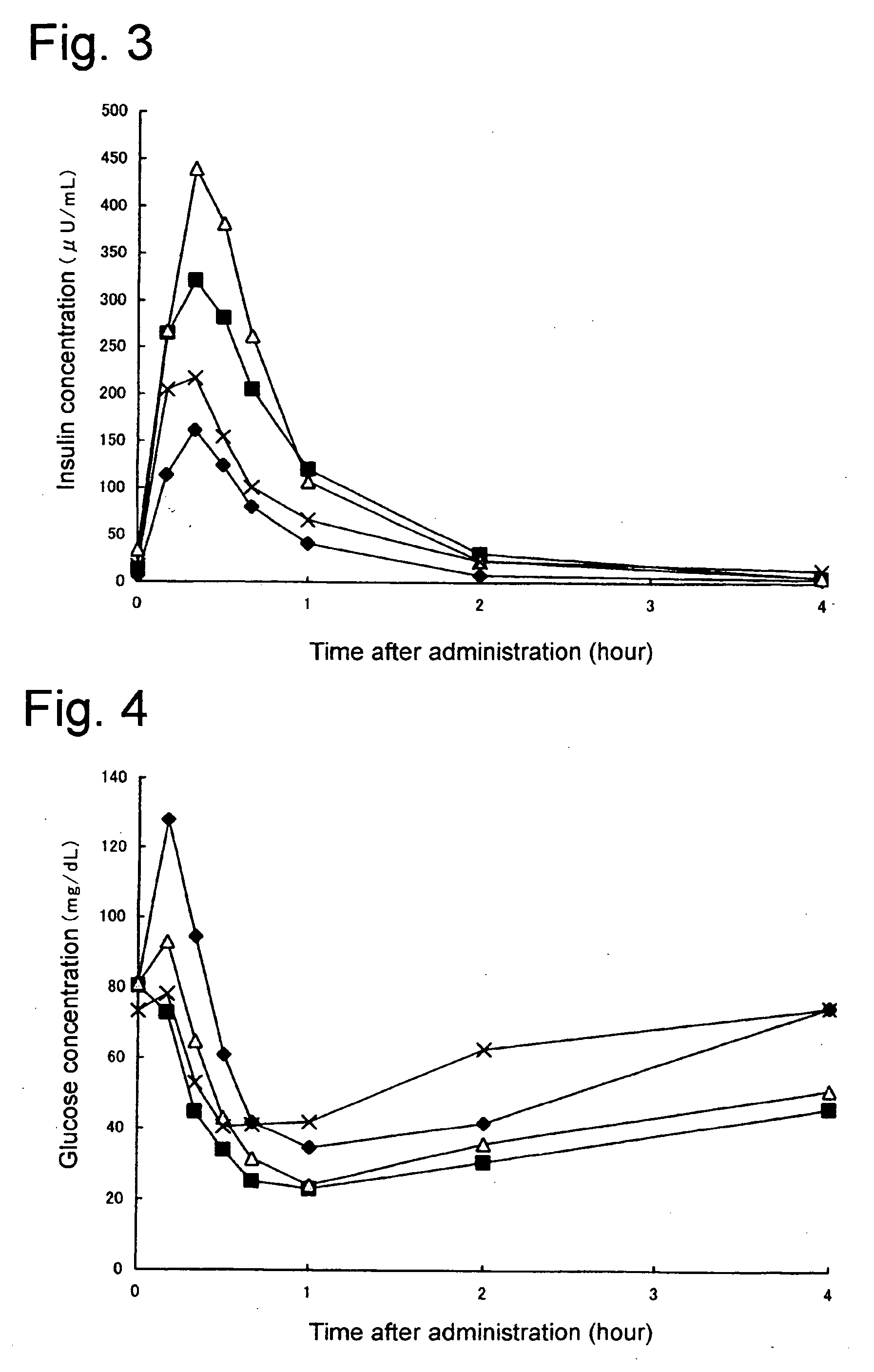 Composition of insulin for nasal administration