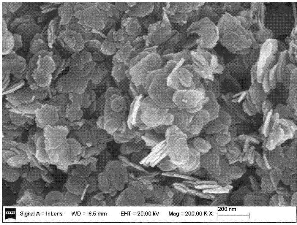 Loaded nickel-indium (Ni-In) intermetallic compound catalyst and preparation method thereof