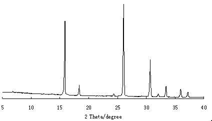 Analcite and synthesis method thereof