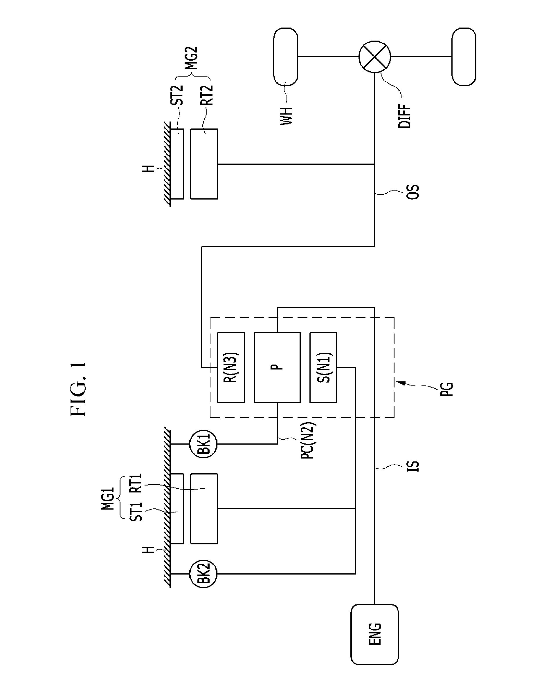 Power transmission system of hybrid electric vehicle