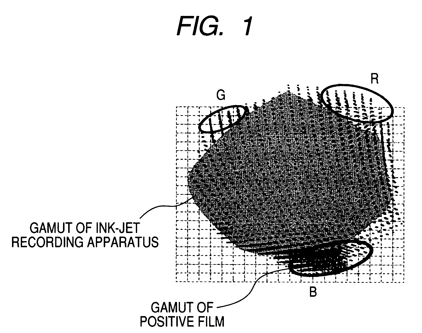 Image-forming method, image-forming apparatus, ink set, and ink