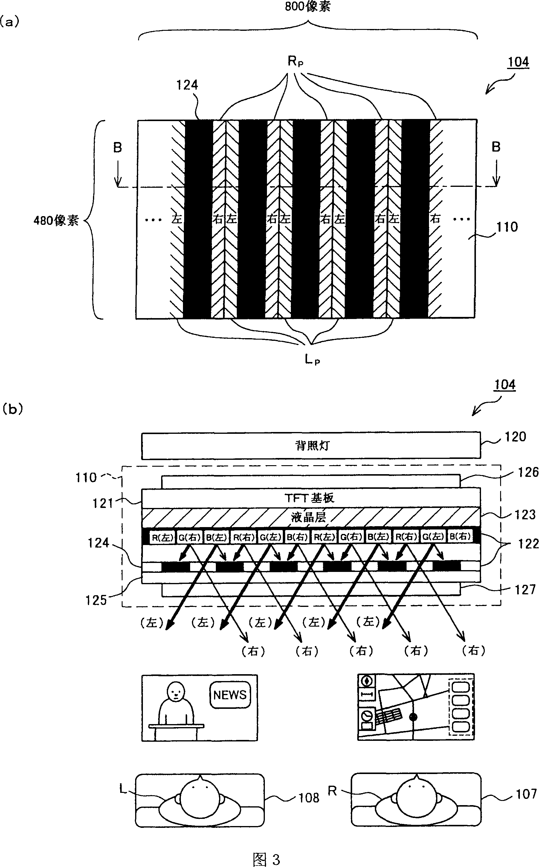 Display controller and display device and method