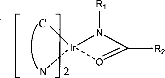 Photophosphorescence material contain iridium complex of phenylquinoline and acidamide group and preparation thereof
