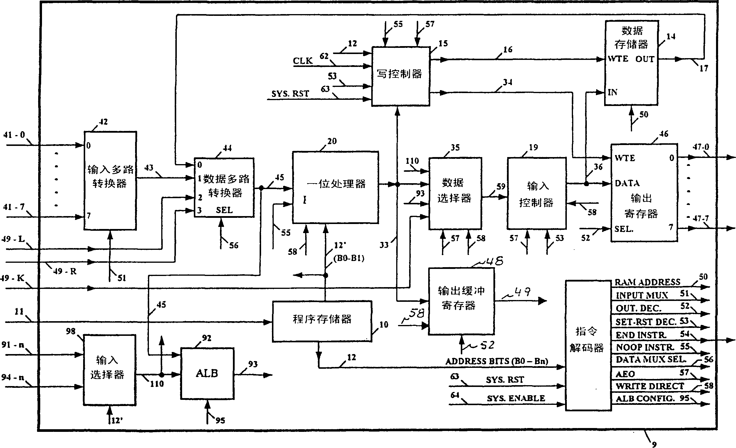 Digital circuit implementation by means of parallel sequencers