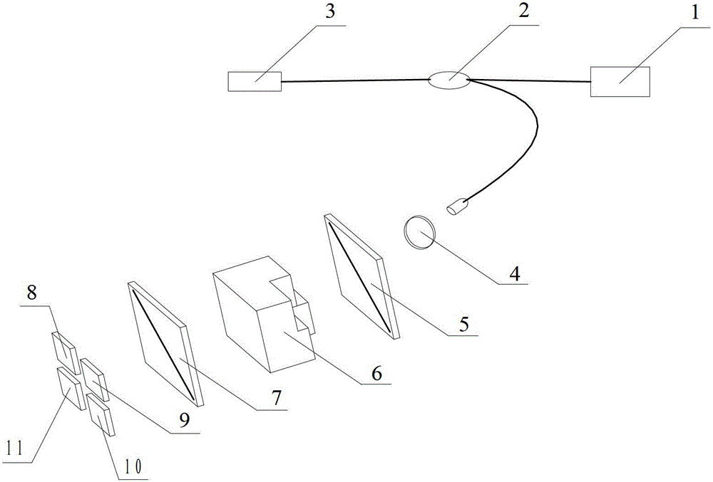 Phase-shifting high-speed low coherence interference demodulating device and method thereof