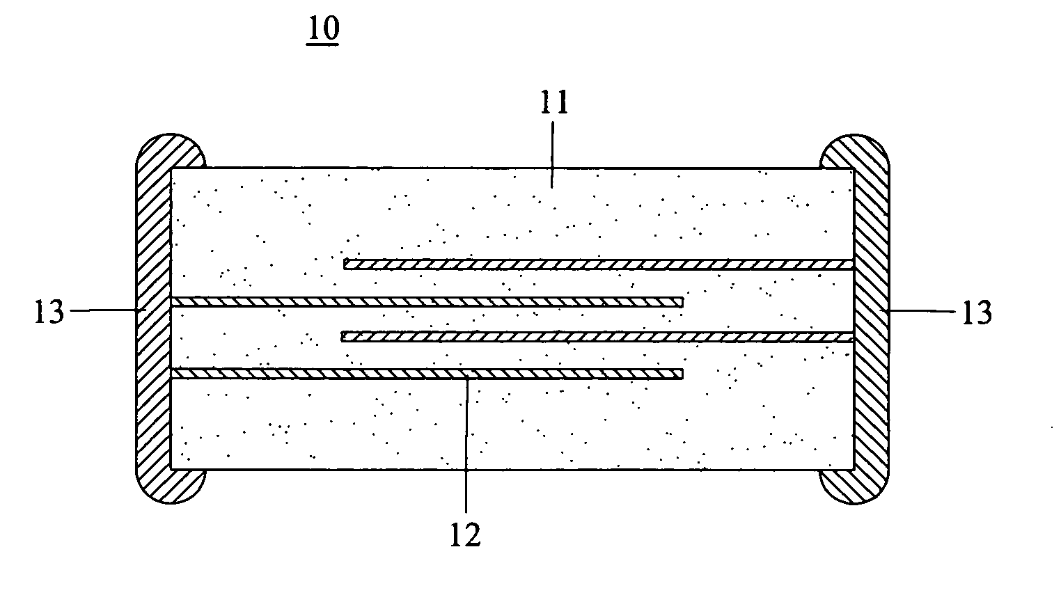 Multilayer zinc oxide varistor