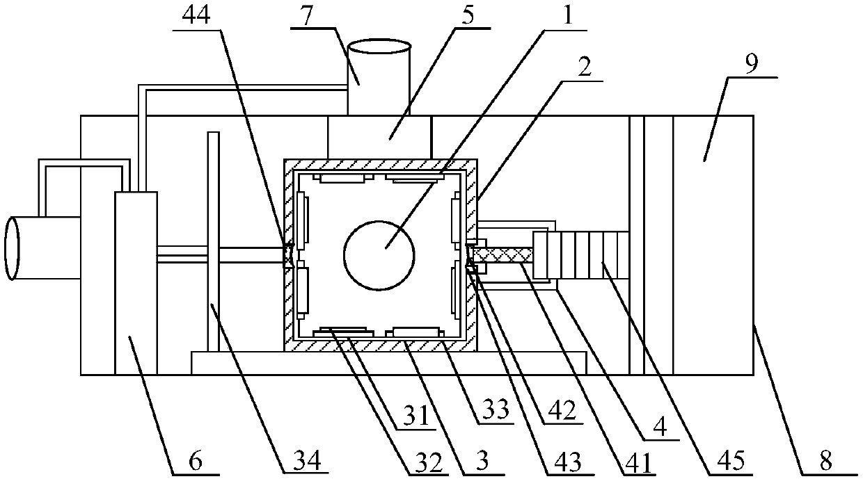 Device for unbiased flight along conservative force action track