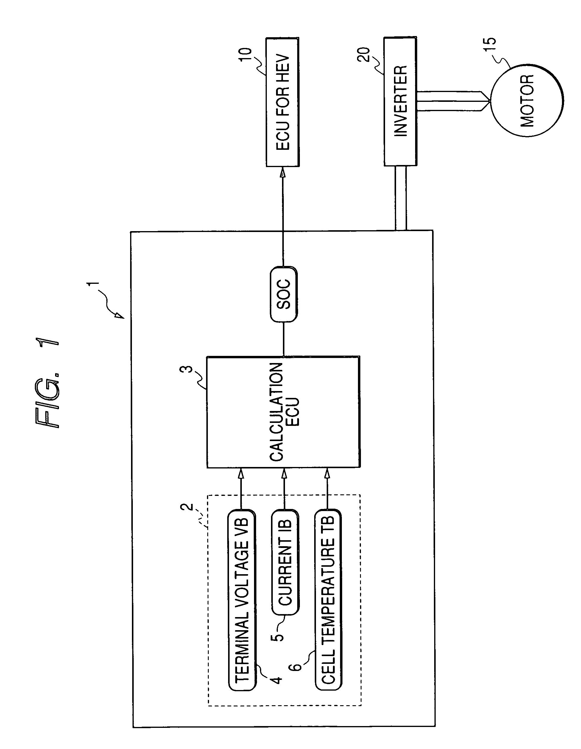 Remaining capacity calculating device and method for electric power storage