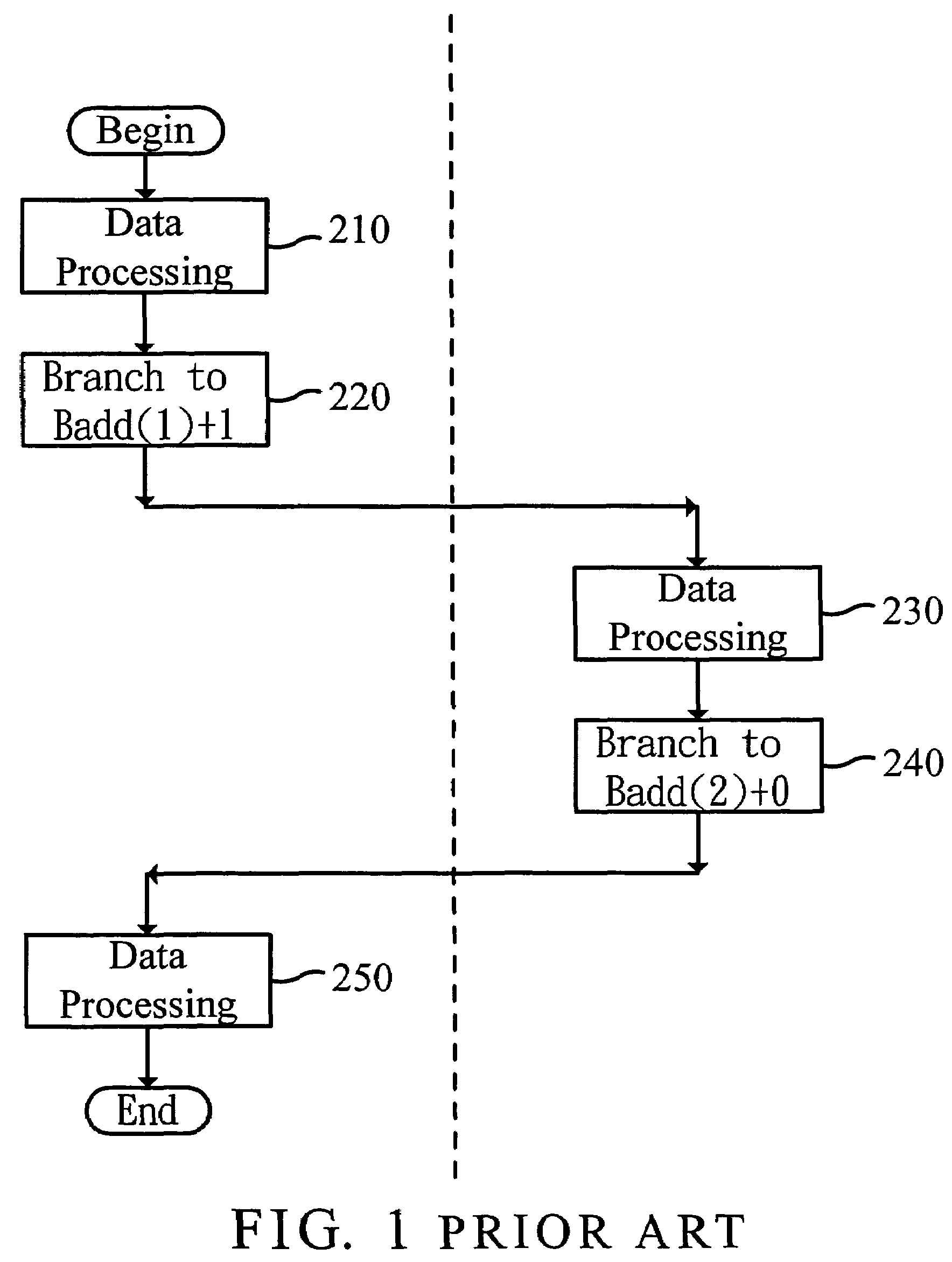 Processor and method of automatic instruction mode switching between n-bit and 2n-bit instructions by using parity check