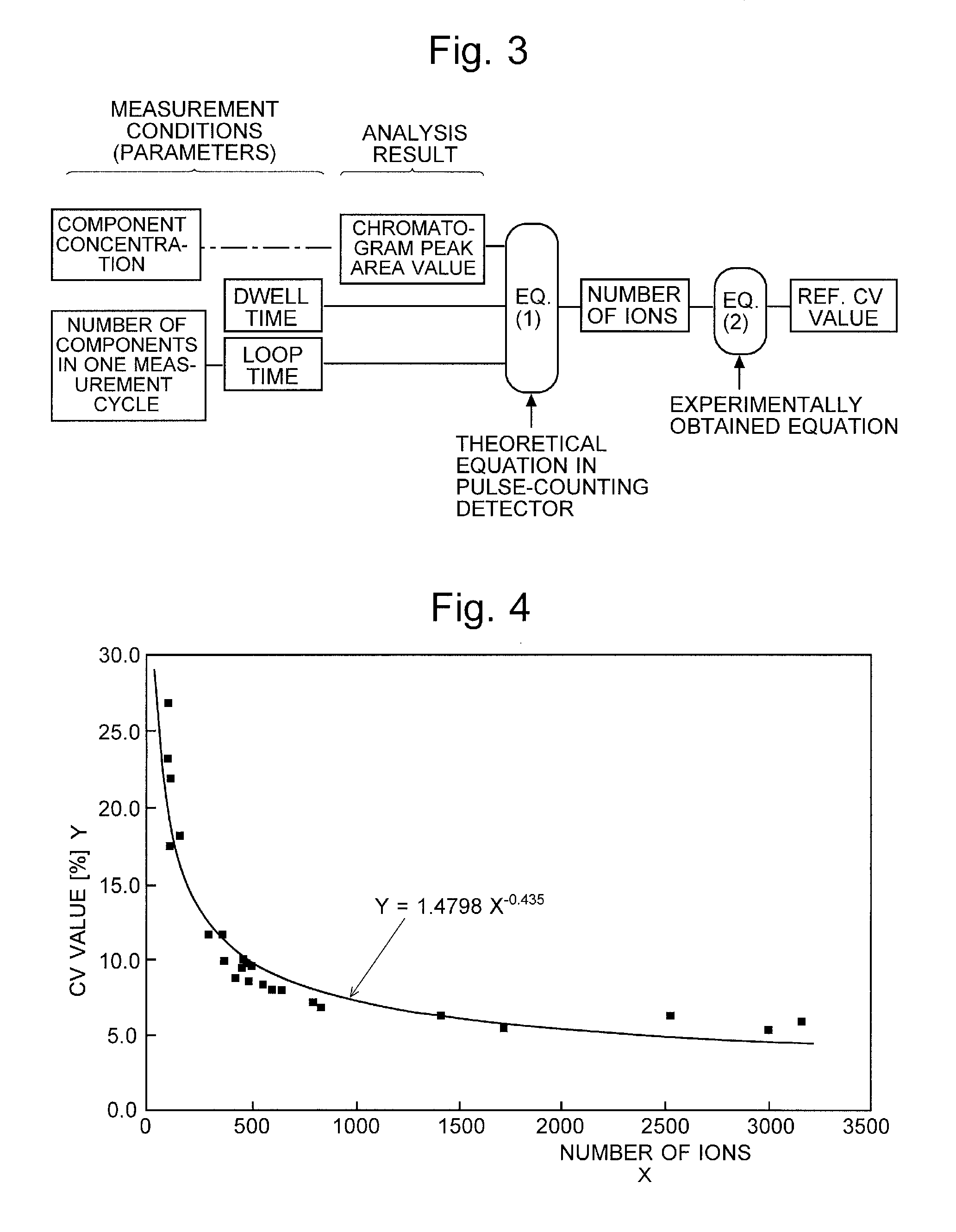 Mass spectrometer