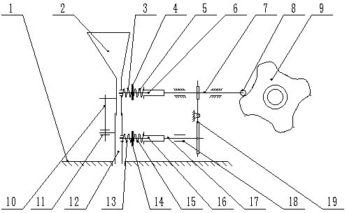 Multipurpose adjustable flexible feeding mechanism and operation method thereof