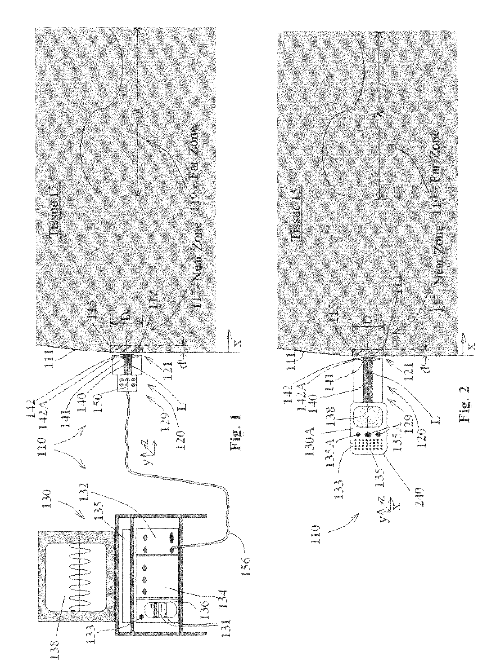 Probes, systems, and methods for examining tissue according to the dielectric properties thereof