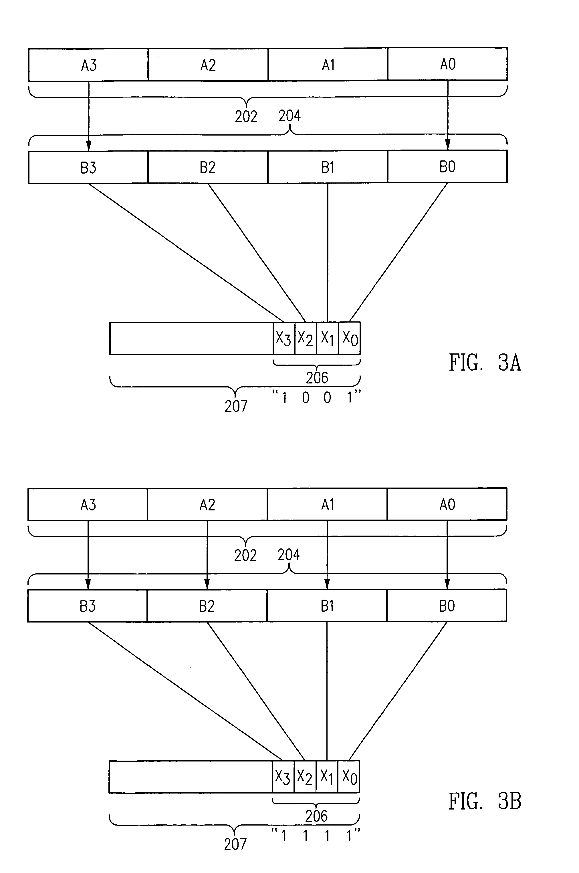 Method for rapid interpretation of results returned by a parallel compare instruction