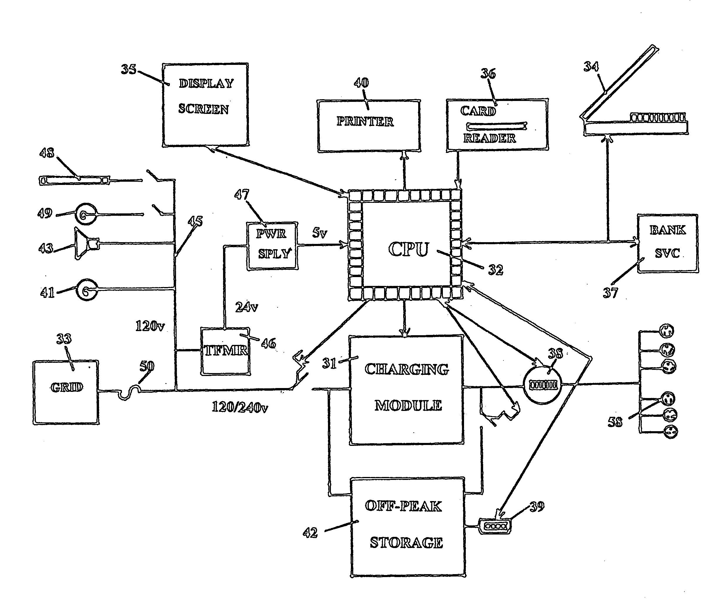 Method for pay-per-use, self-service charging of electric automobiles