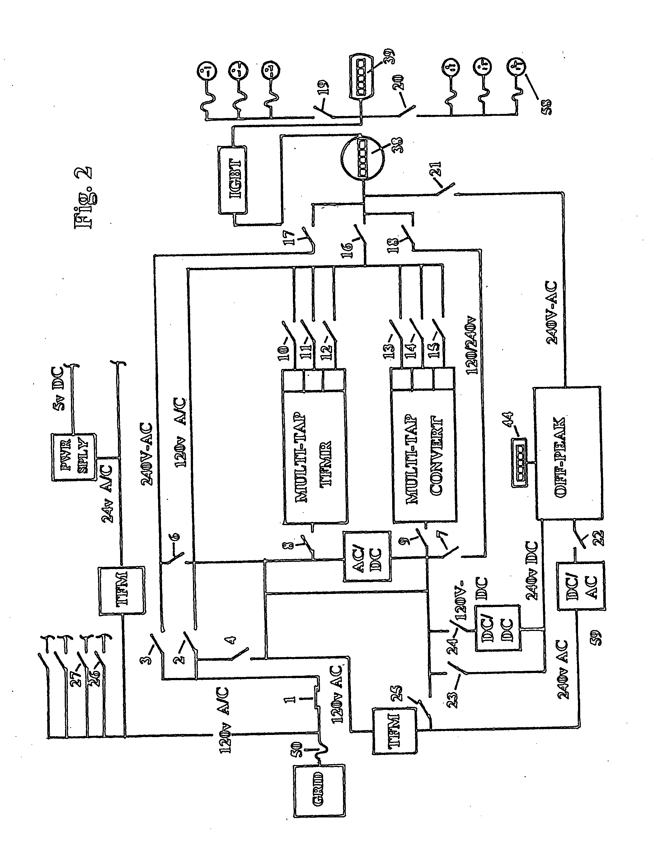 Method for pay-per-use, self-service charging of electric automobiles