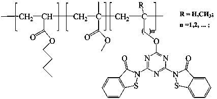 Structure and preparation method of acrylate antifouling resin containing benzo[d]isothiazoline-3-one-triazinyl monomer