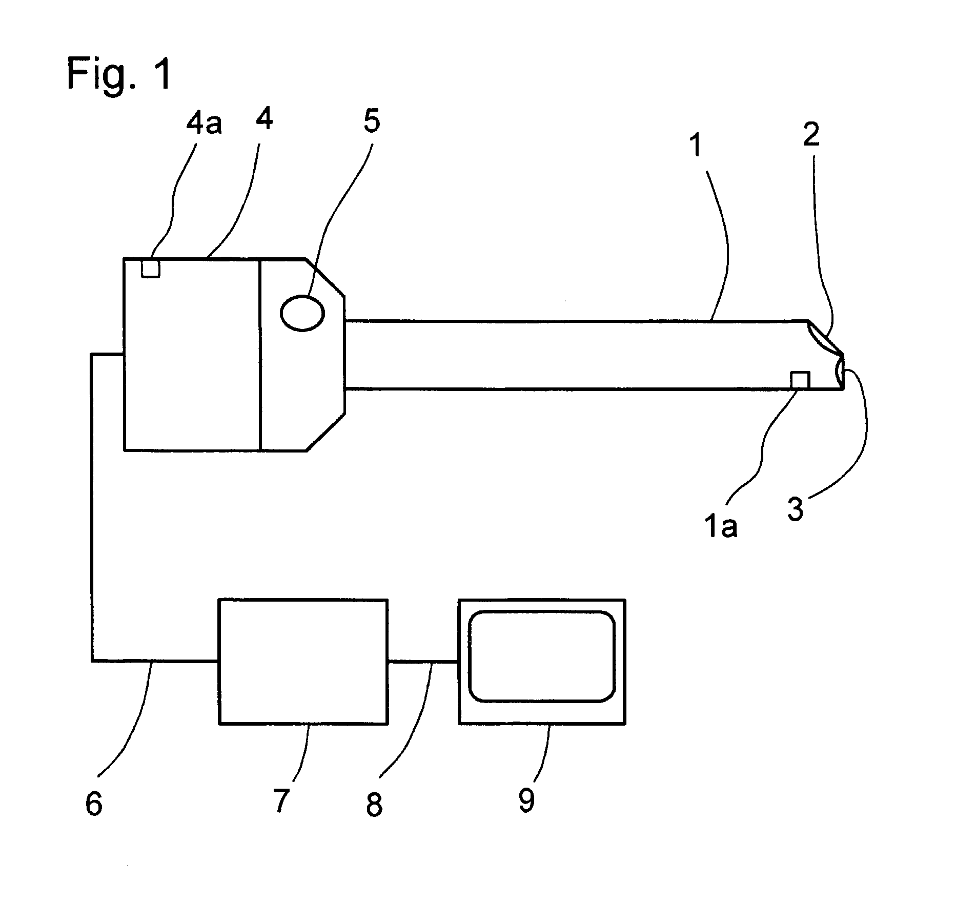 Method and system for displaying video-endoscopic image data of a video endoscope