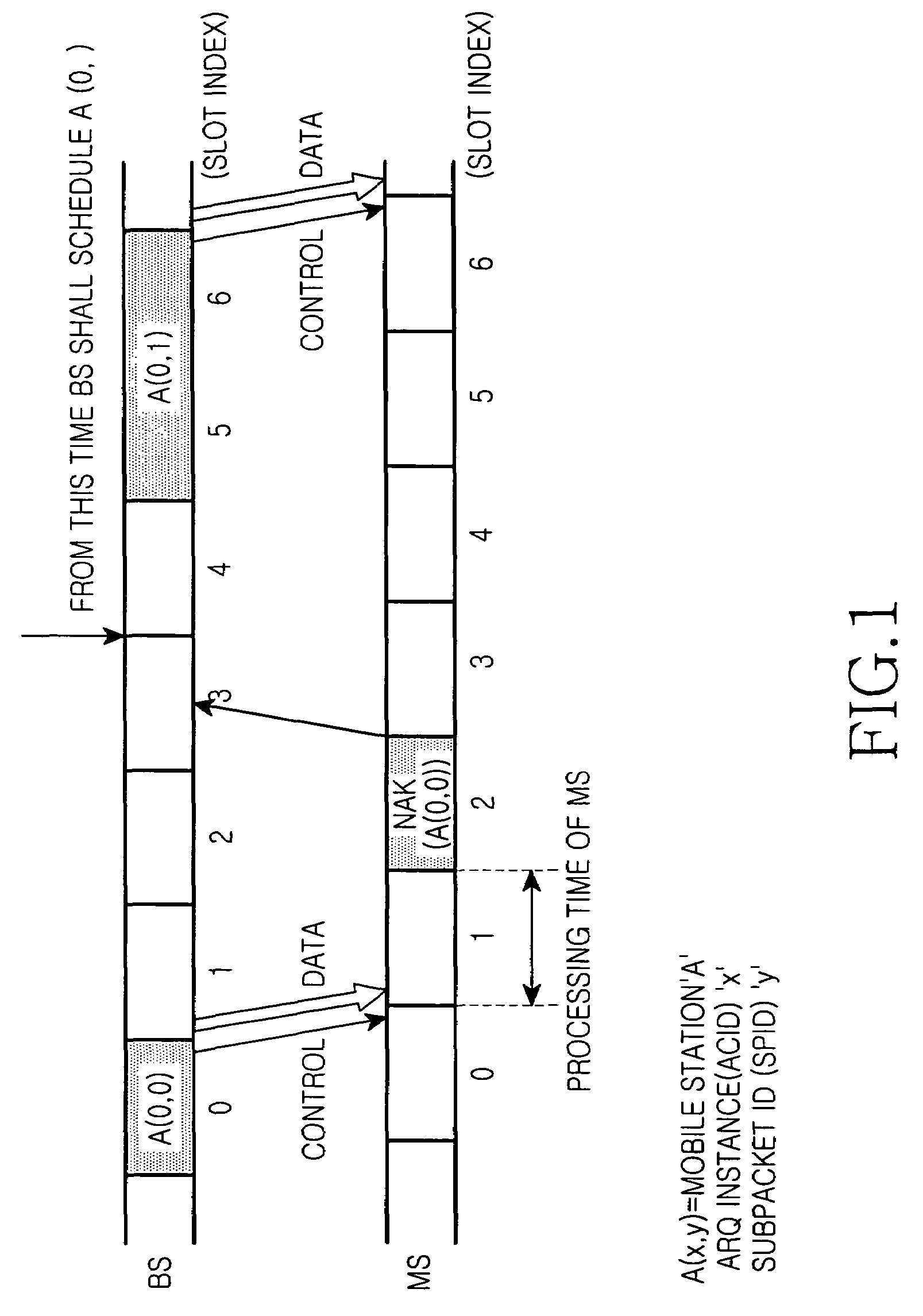 Method for controlling turbo decoding time in a high-speed packet data communication system