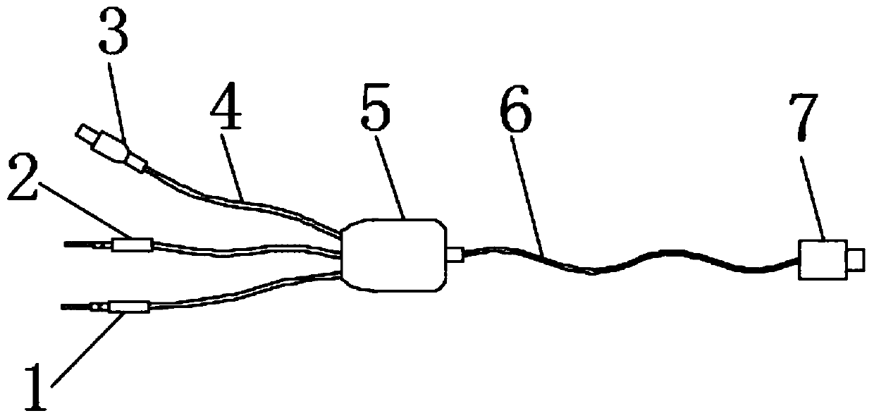 Multiport data line for game machine