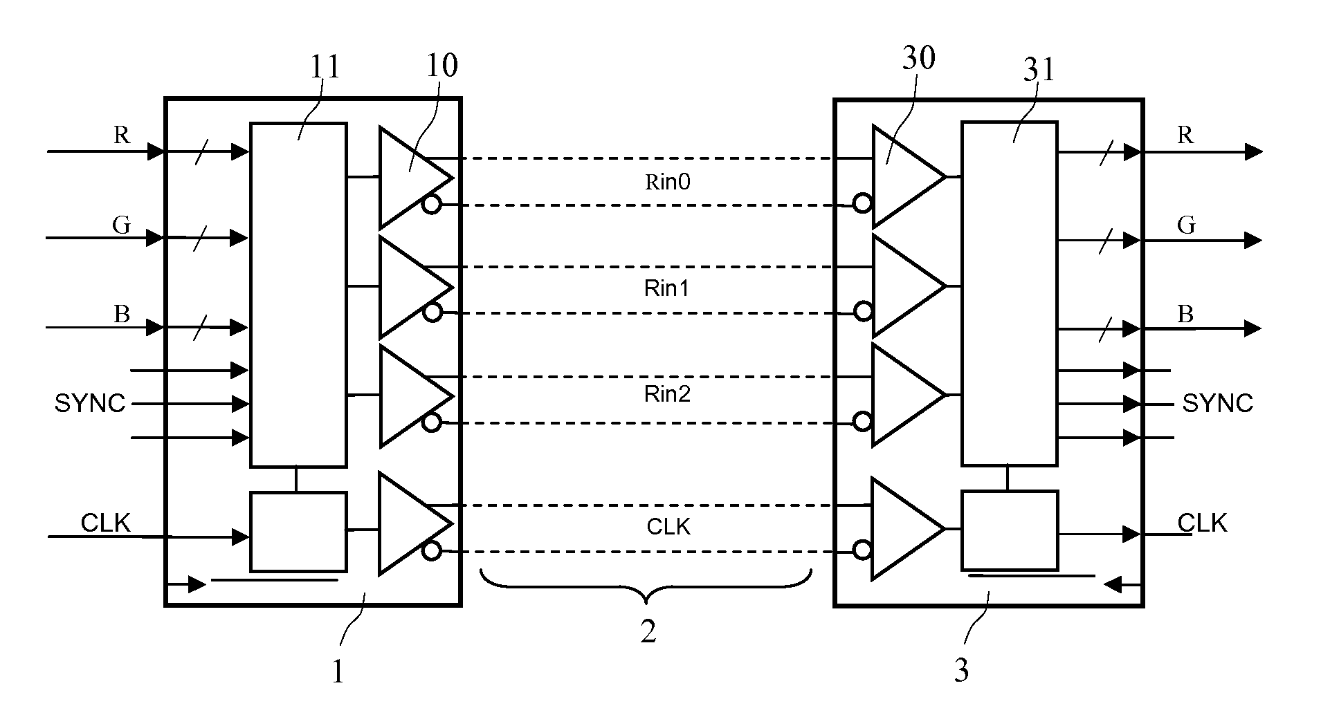System for Transmitting and Receiving Video Digital Signals for Links of the "LVDS" Type